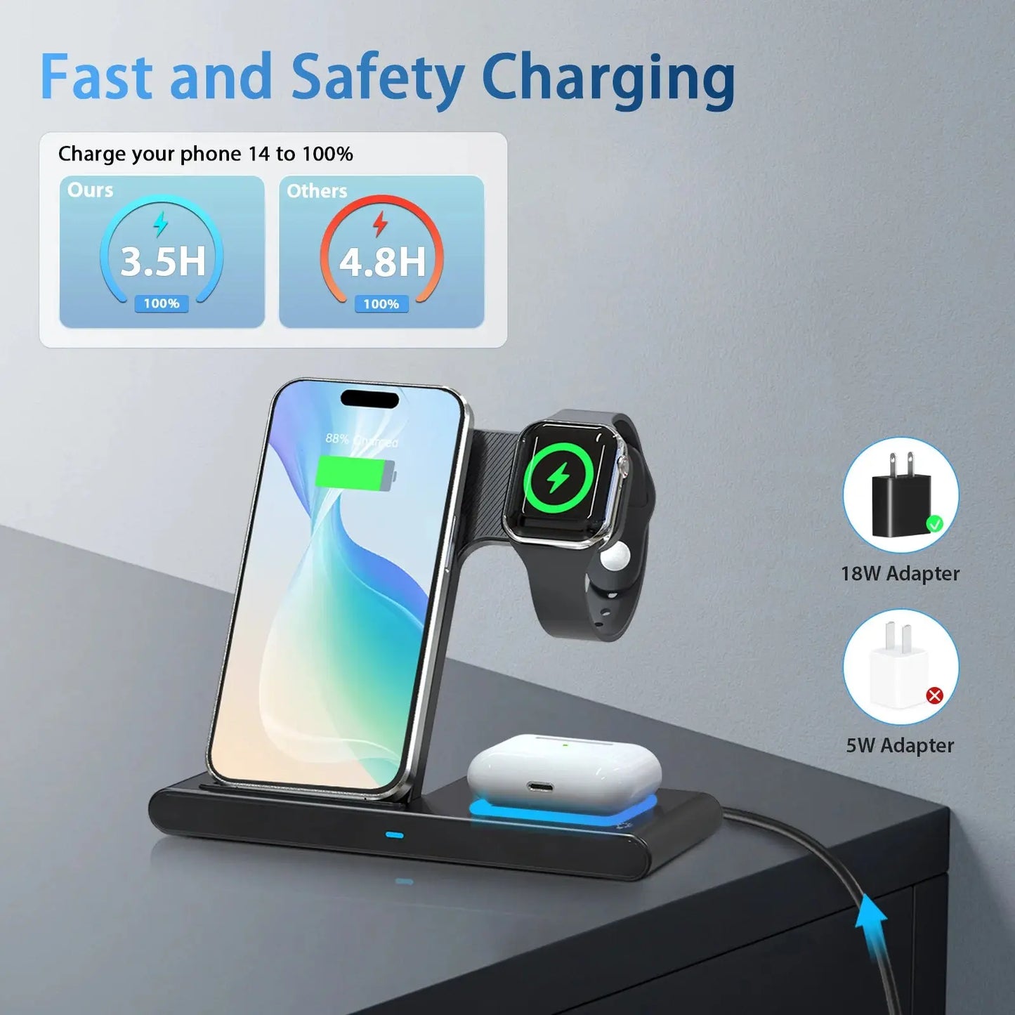 3-in-1 Magnetic Wireless Charging Station – Foldable 18W Fast Charger for iPhone 12-16, Apple Watch & AirPods